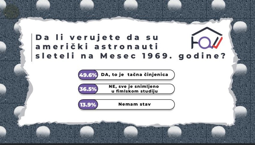 Sletanje na mesec, teorije zavere