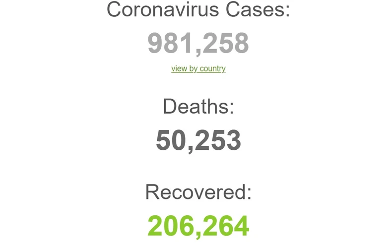 Broj zaraženih i preminulih