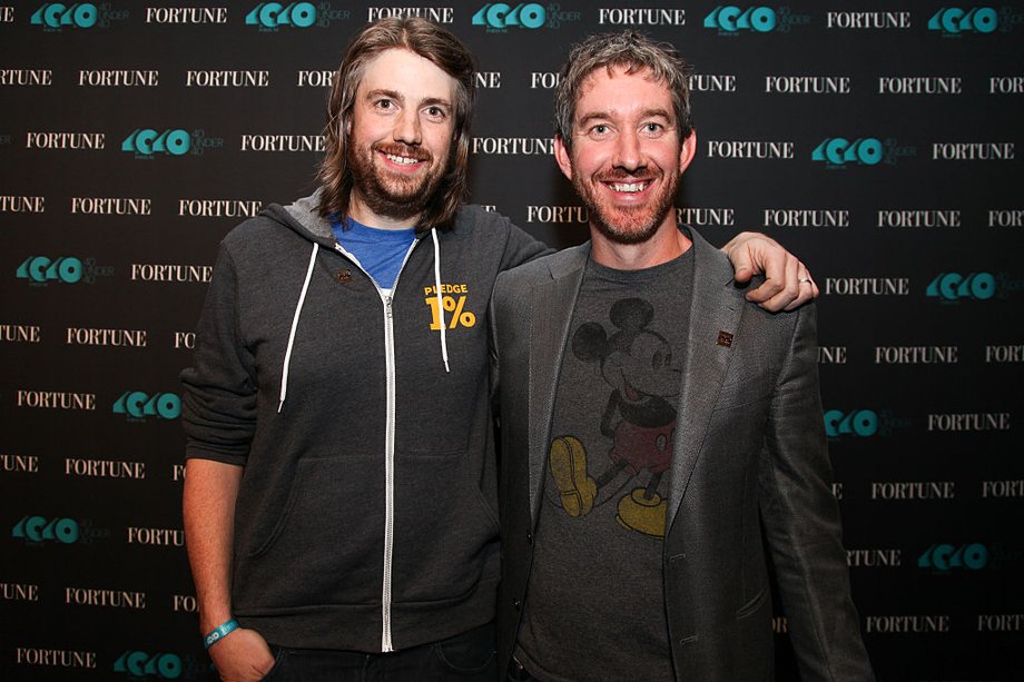 Twórcy firmy: Mike Cannon-Brookes i Scott Farquhar