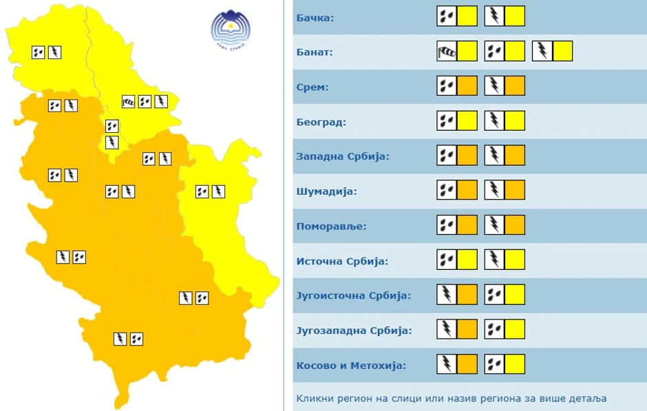 Meteoalarm danas u Srbiji