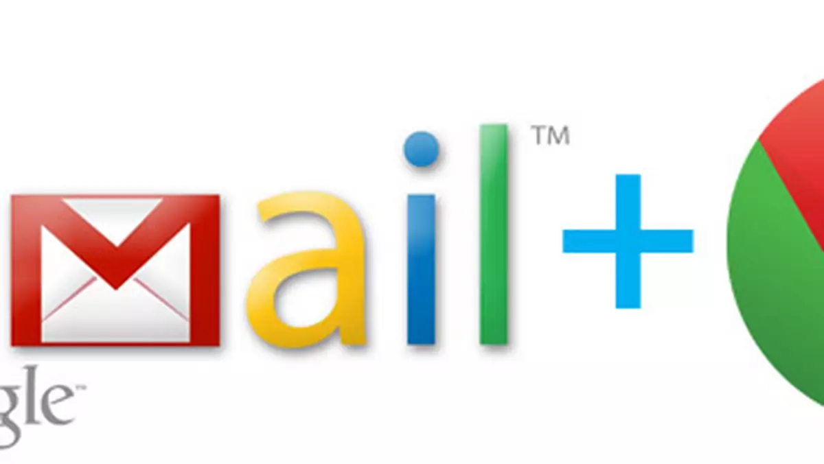 Gmail przez Chrome - ciekawa alternatywa dla Outlooka i Thunderbirda