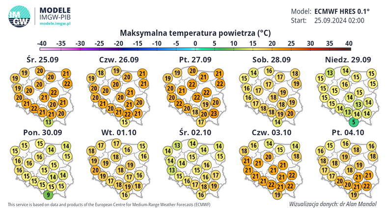 Prognozowana temperatura maksymalna w Polsce w kolejnych dniach