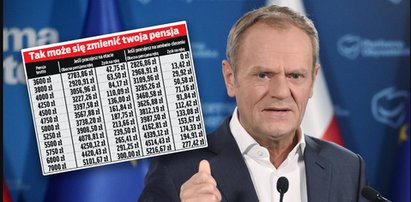 Platforma obiecuje tuskowe. Więcej gotówki dla pracujących i emerytów [TABELE]