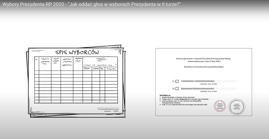 Wybory 2020 Jak oddać głos w II turze wyborów? Jak będzie wyglądała karta do głosowania?