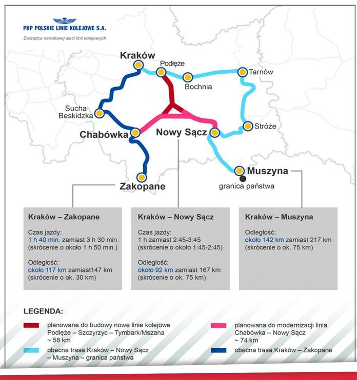 Mapa Inwestycji