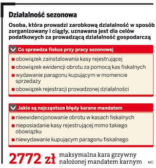 Fiskusa interesuje praca wakacyjna