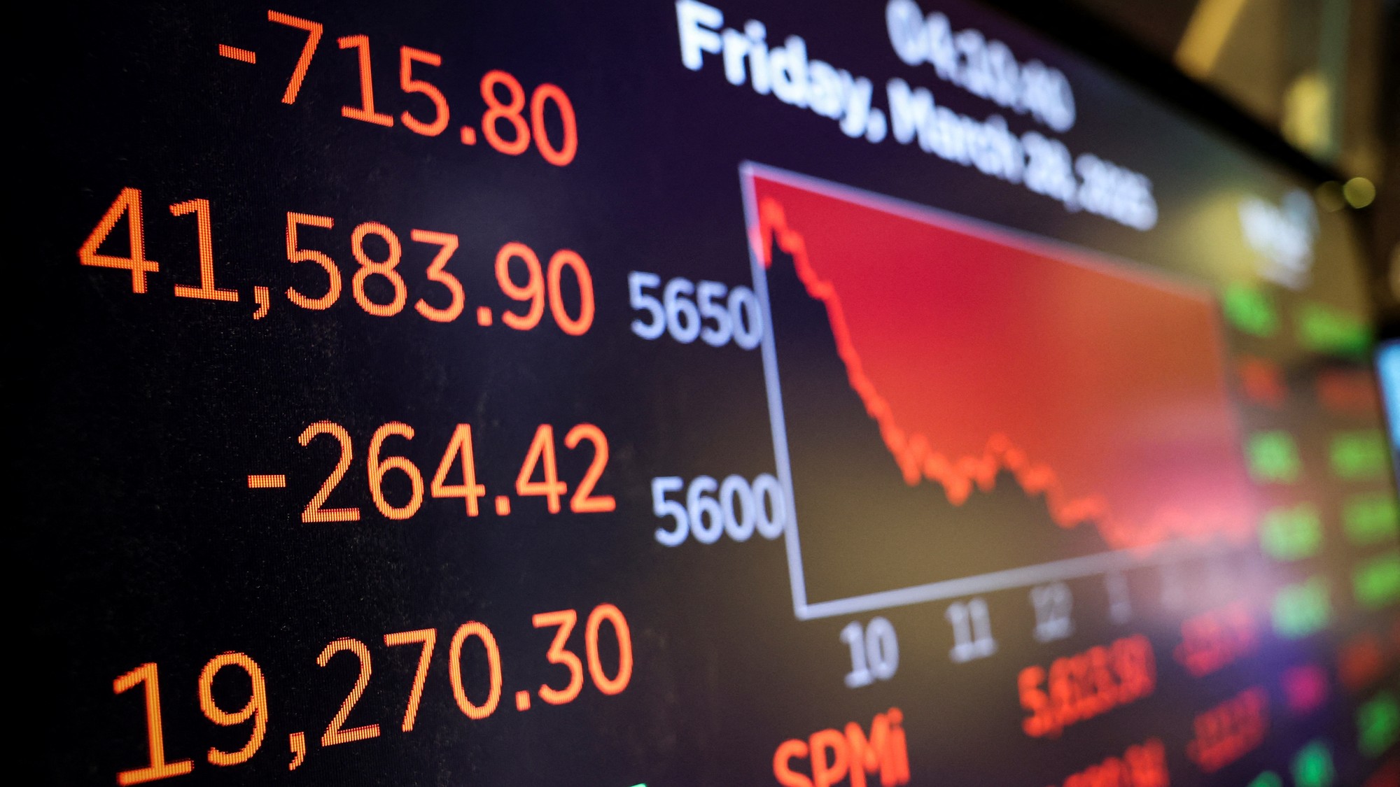 Index Dow Jones. Ilustračná fotografia