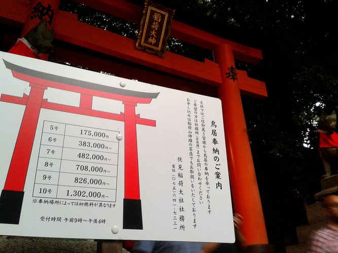 Na koniec trzeba zauważyć, że Japończycy wydają pieniądze nie tylko na jedzenie, ubranie i inne dobra doczesne, lecz również na sprawy duchowe. Jednym ze sposobów takiej inwestycji jest datek na potrzeby świątyni. W Kioto w zamian za donację postawiona zostanie brama Tori. Jak wynika z cennika ceny wahają się od mniej więcej 7,2 tys. do niemal 54 tys. zł.
