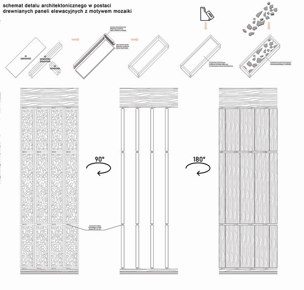 Schemat paneli elewacyjnych