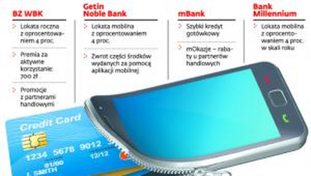 Specjalne oferty przyciągają klientów do bankowości mobilnej
