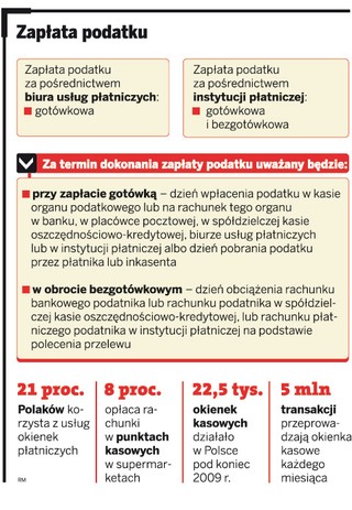 W okienkach kasowych będzie można płacić podatki