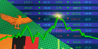 Zambia’s stock market tops global charts on copper surge