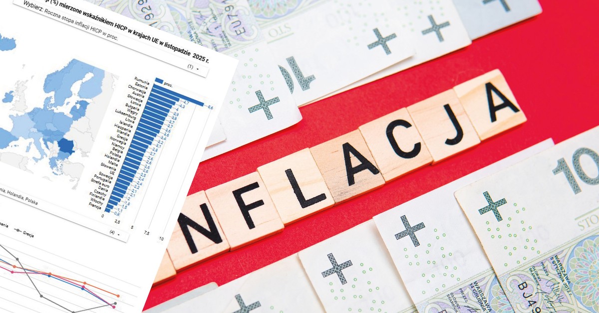 Inflacja w Europie pod kontrolą. W Polsce ceny rosną szybciej niż w całej UE [MAPA]