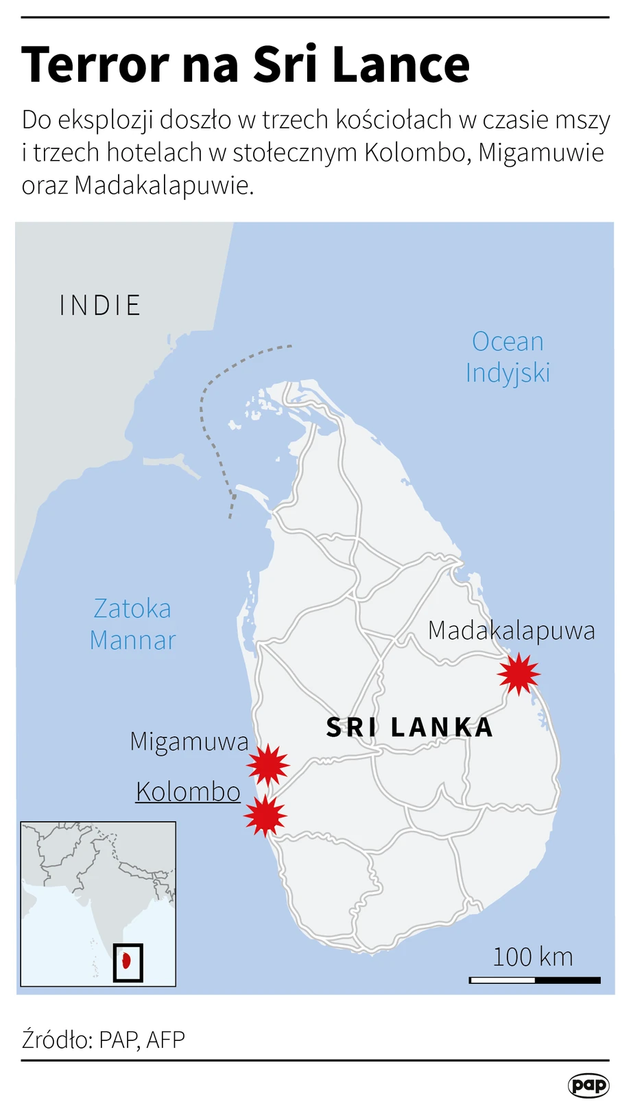 Sri Lanka