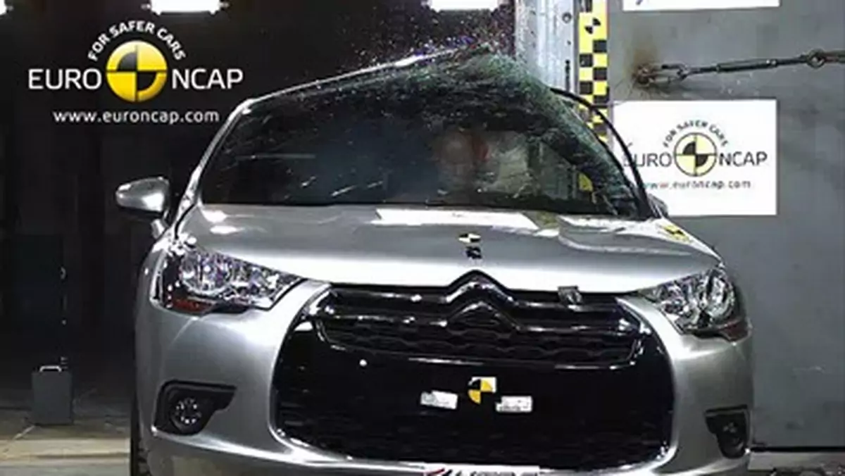 Euro NCAP rozbiło sześć aut
