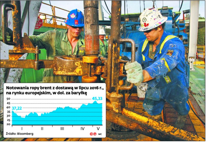 Notowania ropy brent z dostawą w lipcu 2016 r., na rynku europejskim, w dol. za baryłkę