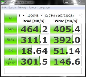 Wyniki testów SSD Samsung PM830 256 GB