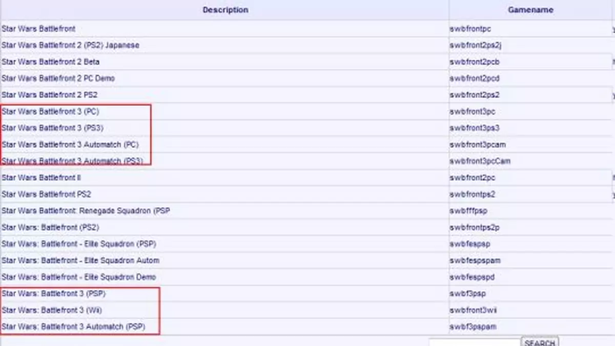 Star Wars: Battlefront 3 ujawnione przez GameSpy?