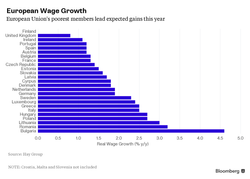 Najbiedniejszy kraj w Unii podnosi zarobki obywateli. Bułgaria walczy z szarą strefą