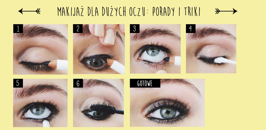 Jak Zrobic Eyeliner Z Cienia