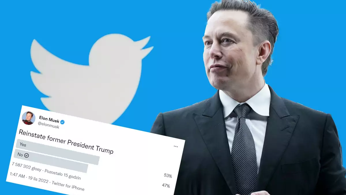 Elon Musk pyta użytkowników Twittera o to, czy Trump powinien powrócić na platformę