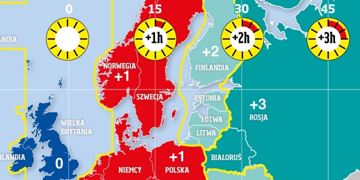 Czas zwykły dla Polski, to jaki? Co oznaczałoby nieprzestawianie zegarków? 