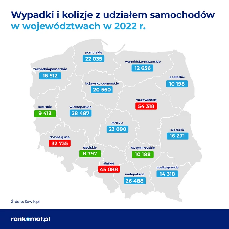 Wypadki i kolizje w województwach w 2022 r.