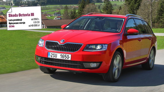 Skoda Octavia III (od 2012 r.) – od 40 tys. zł