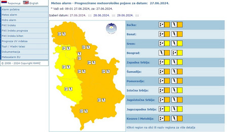 Danas je u najvećem delu zemlje na snazi narandžasti meteo alarm