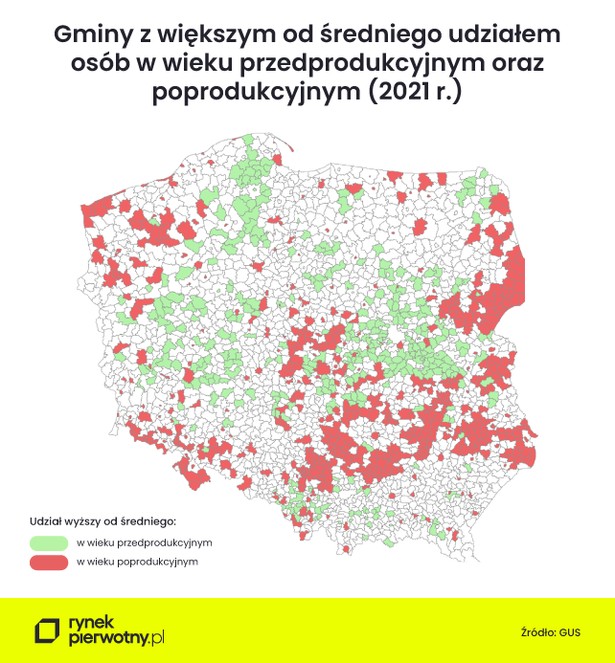 Gminy z udziałem większym od średniego ludności w wieku przedprodukcyjnym i poprodukcyjnym