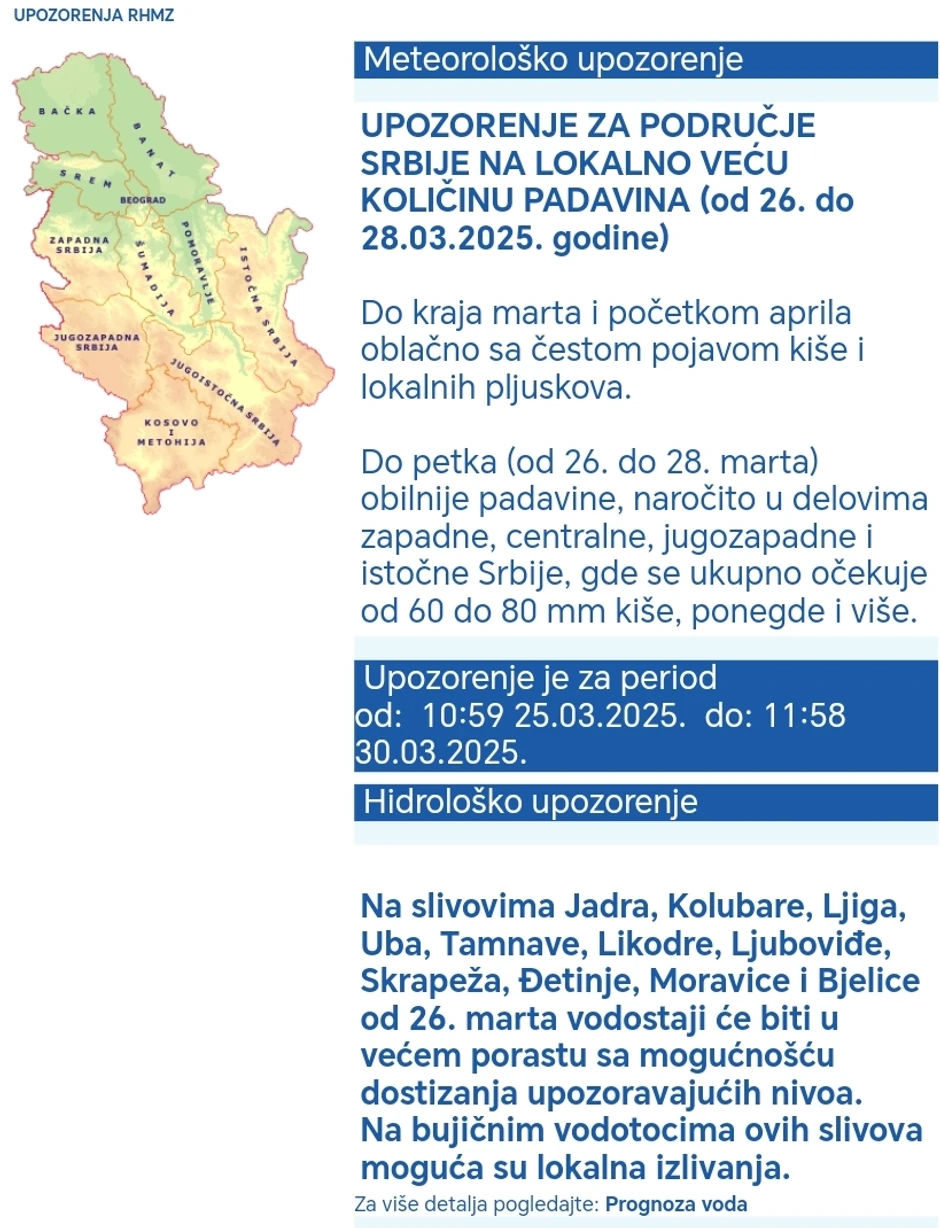 Upozorenje Republičkog hidrometeorološkog zavoda