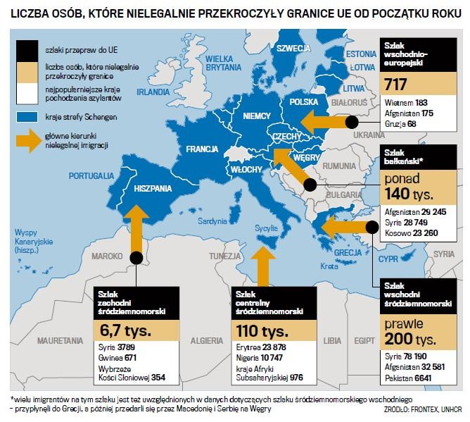 Liczba osób, które nielegalnie przekroczyły granice UE od początku roku