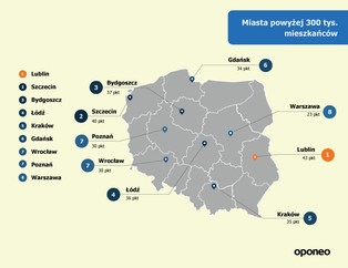 Tanie parkowanie i szybki przejazd. Oto ranking miast, które są najbardziej przyjazne kierowcom