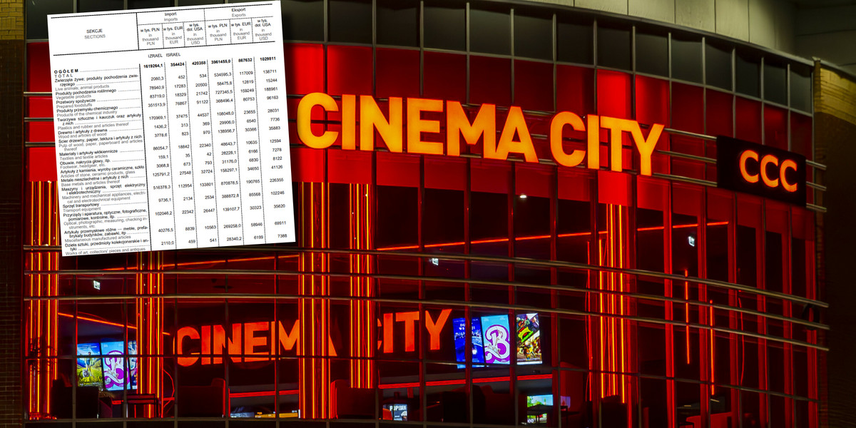 Kinowa sieć Cinema City jest jedną z marek z izraelskim kapitałem, którą z pewnością zna wielu Polaków.