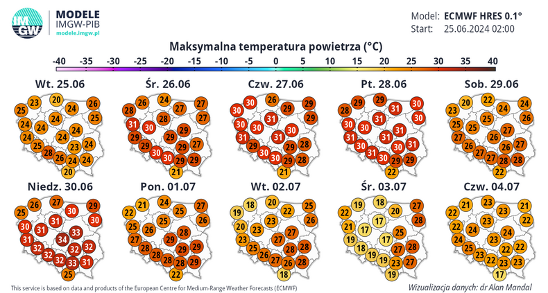 Od jutra do Polski powraca upał