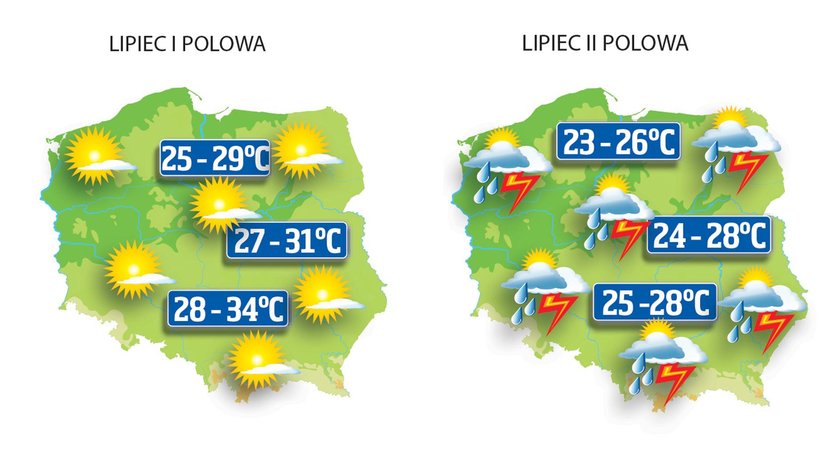 Znamy pogodę na całe lato