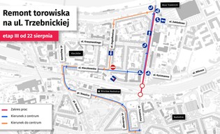 Nie będzie przejazdu pod wiaduktem na Trzebnickiej