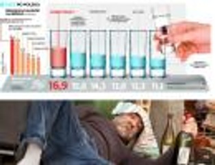 Spożycie alkoholu w Polsce: Kto najwięcej wydaje na trunki?