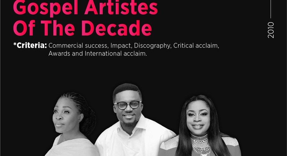 Sinach, Tope Alabi, Nathaniel Bassey, Yinka Ayefele Top 10 gospel