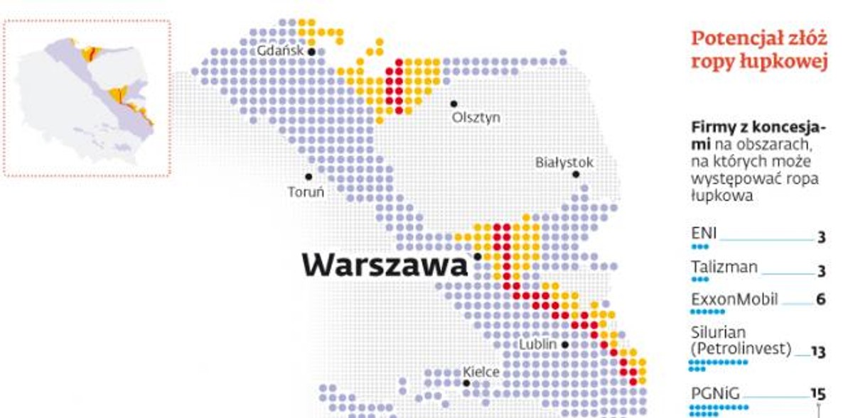 Potencjał złóż ropy łupkowej