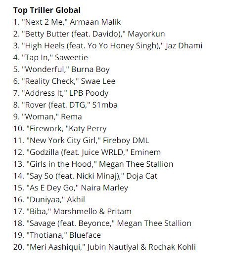 Billboard and Triller release top 20 songs. (Billboard)