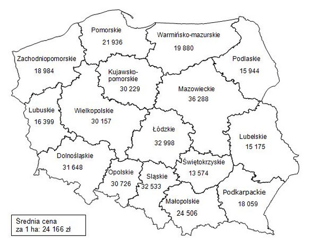 Średnia cena gruntów rolnych w Polsce - mapa