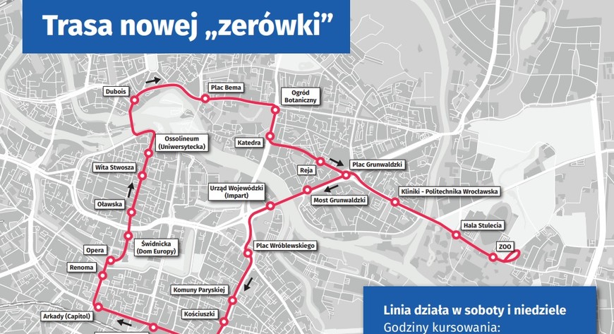 Nowa trasa tramwaju linii 0