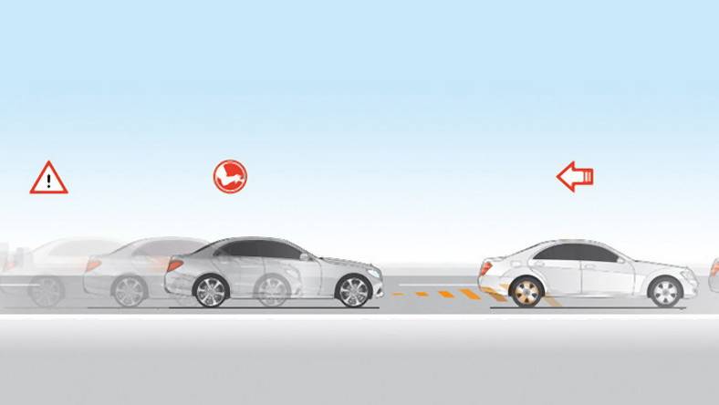Collision prevention assist мерседес