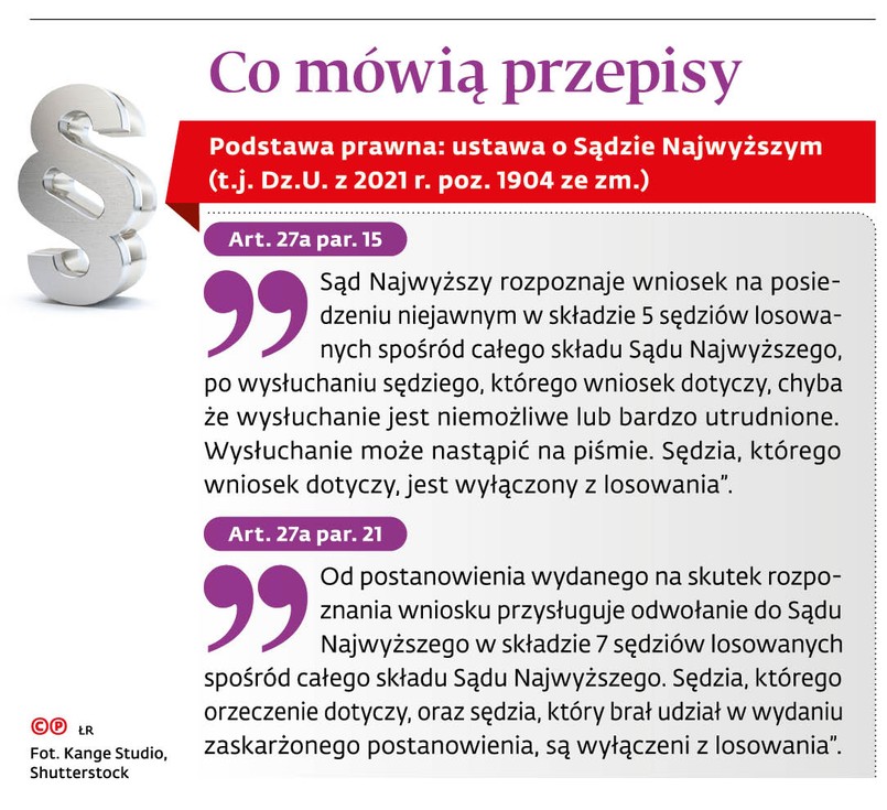 Co mówią przepisy