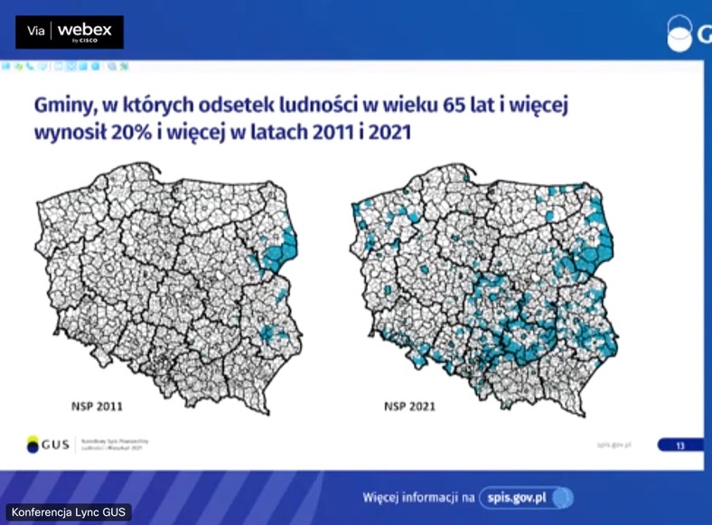 Porównanie liczby Polaków powyżej 65 r. ż. 