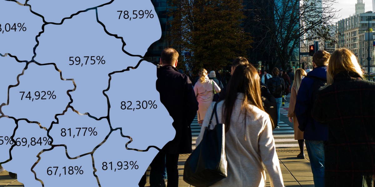 Raty kredytów pochłaniają już mniej pensji niż jeszcze latem. Sytuacja wielu kredytobiorców nadal jest jednak daleka od ideału.