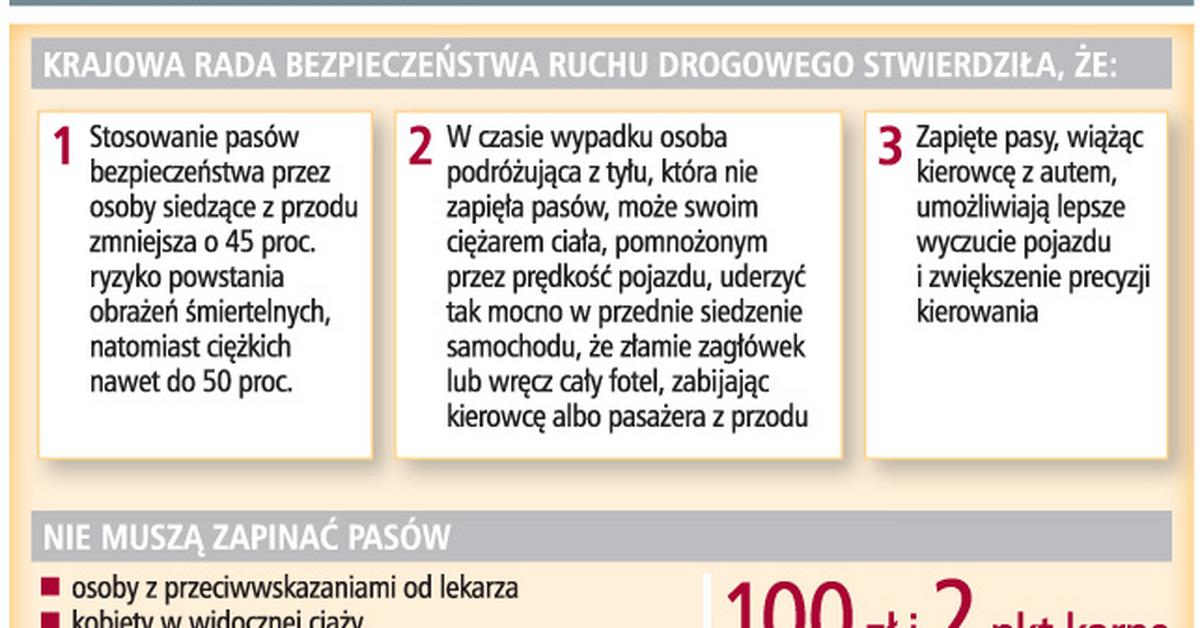 Sędziowie ocenią, czy jazda w pasach ogranicza wolność - GazetaPrawna.pl