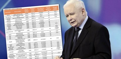 Kaczyński apelował o wyższe oprocentowanie lokat. Co wskórał? Tyle teraz banki dadzą zarobić ciułaczom [TABELA]