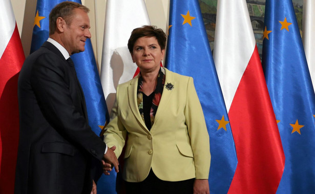 RMF FM: Premier Szydło napisała list do szefów rządów w UE ws. Saryusz-Wolskiego i Tuska